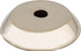 Aspen II Round Backplate 7/8 Inch