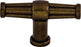 Luxor T-Handle 2 1/2 Inch