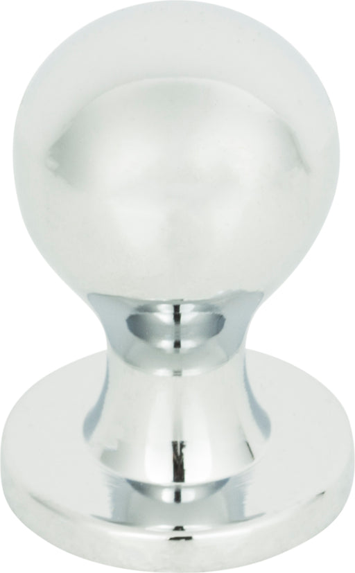 Nipple Knob 3/4 Inch