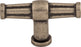 Luxor T-Handle 2 1/2 Inch