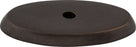 Aspen Oval Backplate 1 3/4 Inch