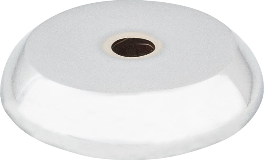 Aspen II Round Backplate 7/8 Inch